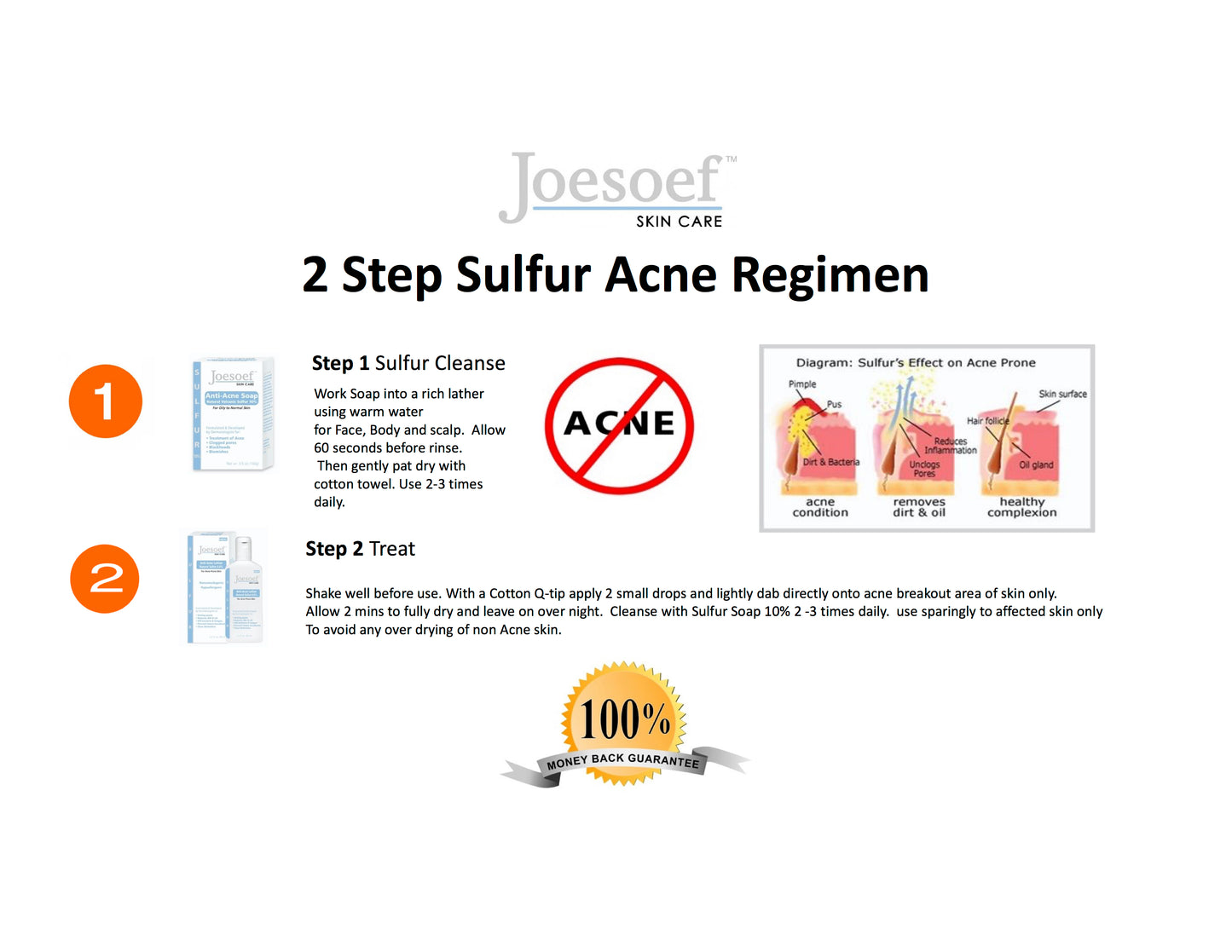 Sulfur Mask for Acne - Joesoef Skin Care