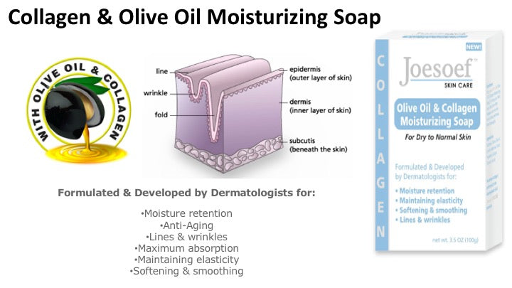 Collagen Olive Oil and Lanolin Moisturizing Soap Wholesale