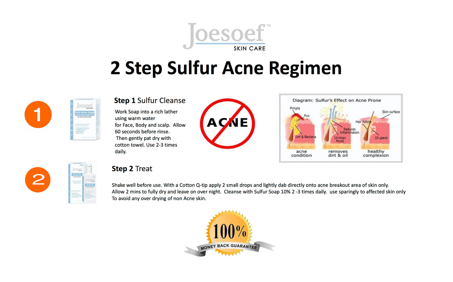 Sulfur Acne Facial Cleanser Kit 2-Step Regimen -Free Shipping 3 pcs