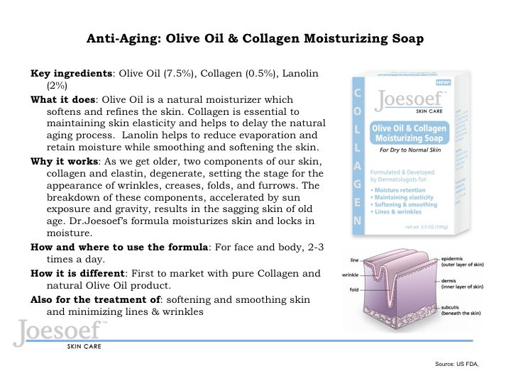 Moisturizing Soap with Collagen, Olive Oil and Lanolin Face and Body Soap